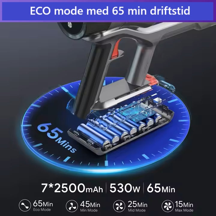 Smartnew støvsuger S702