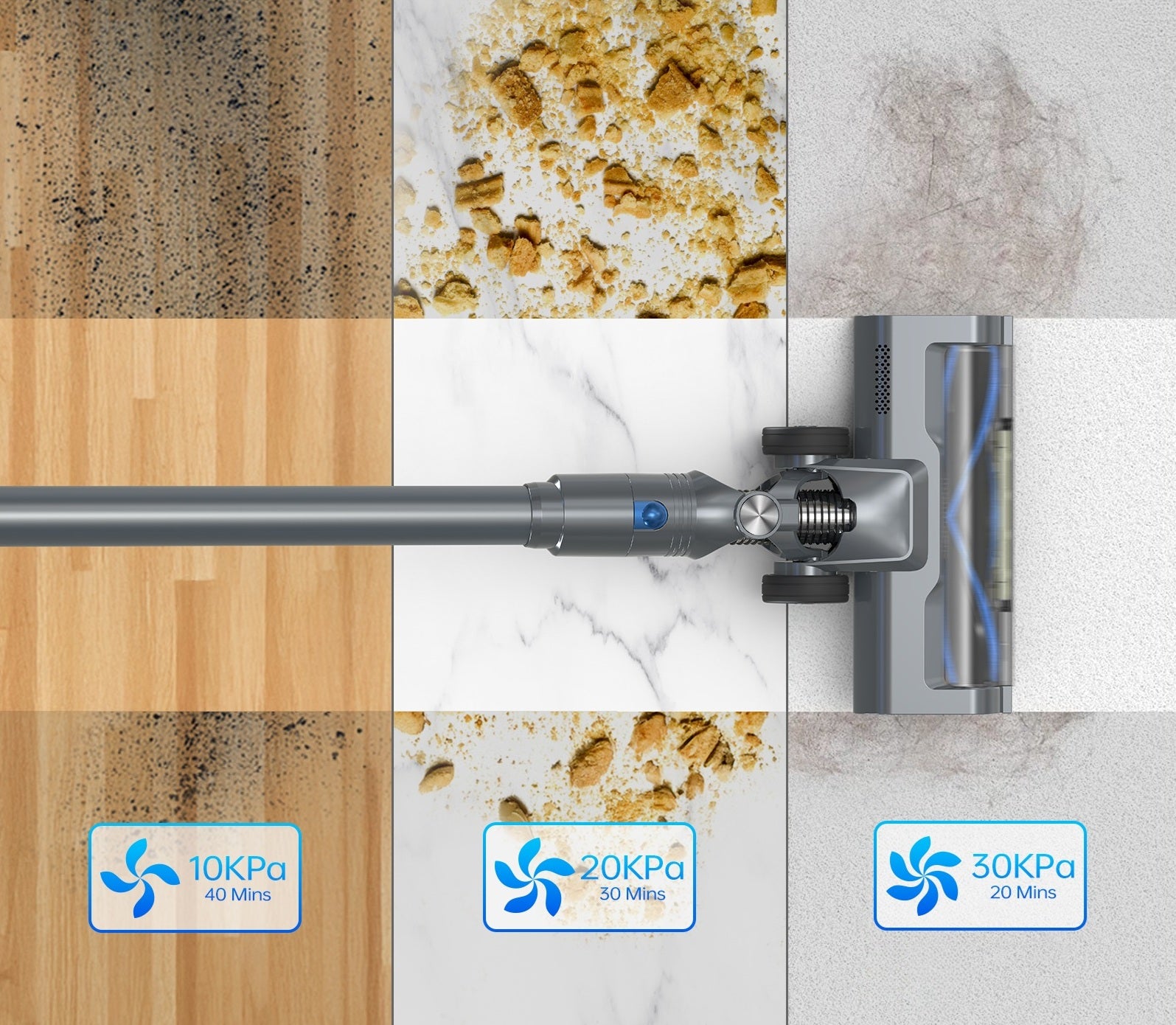 Smartnew støvsuger V10