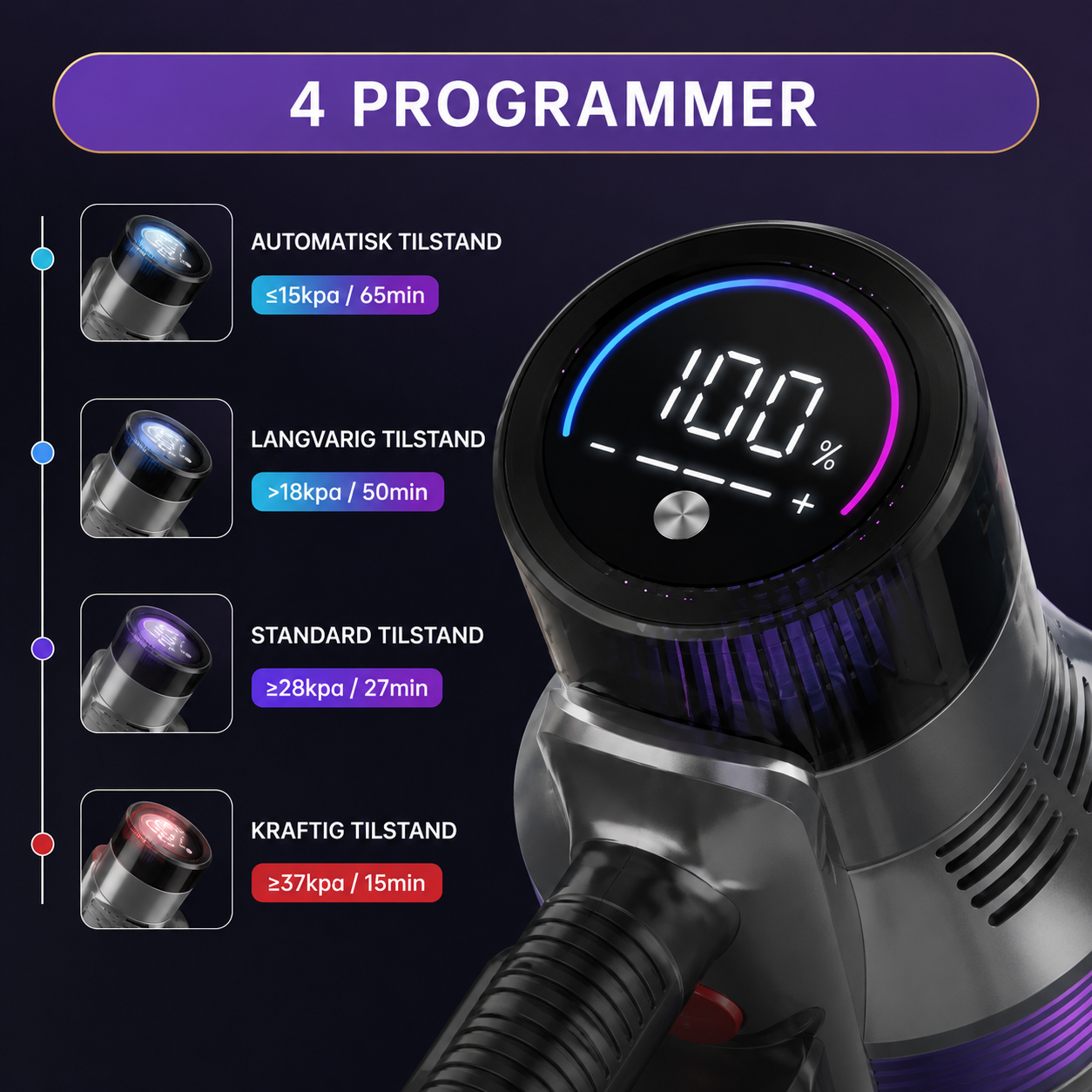 Smartnew S702 - Ledningsfri Støvsuger
