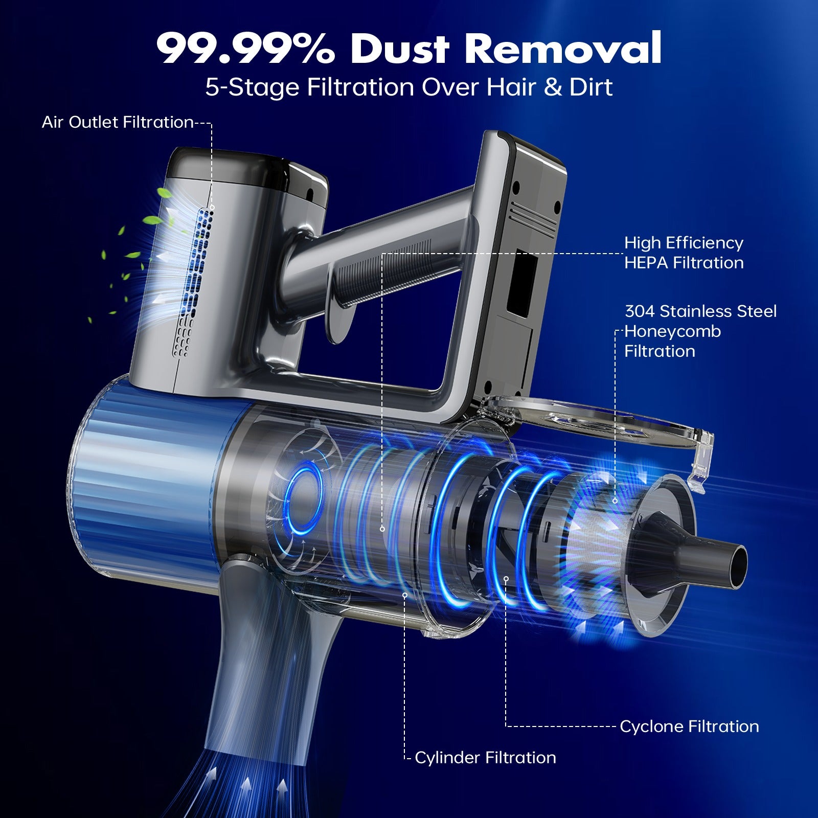 Smartnew støvsuger V10