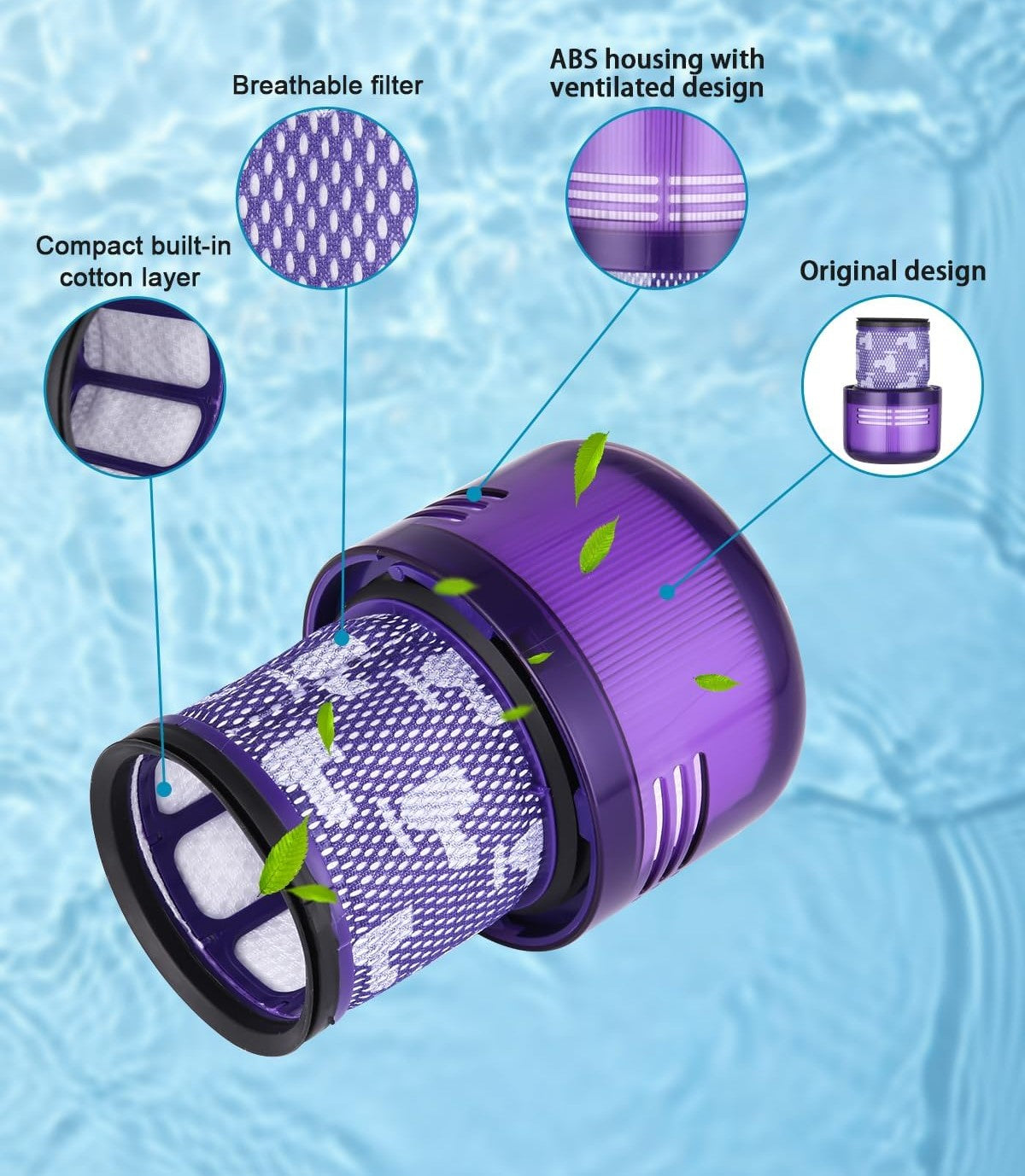 HEPA filter til Dyson V15